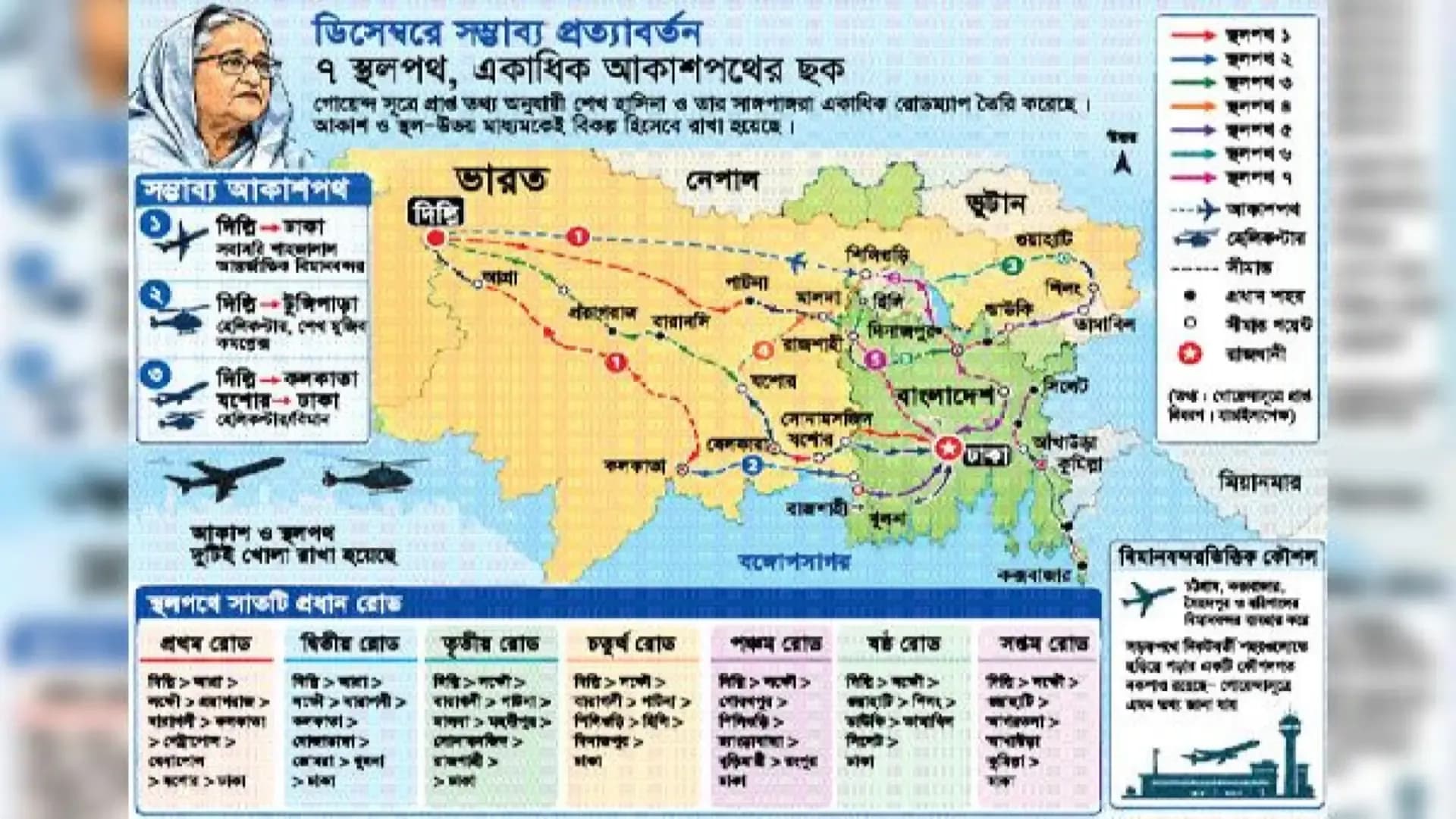 শেখ হাসিনার দেশে ফেরার একাধিক পরিকল্পনা, তৈরি হচ্ছে রোডম্যাপ